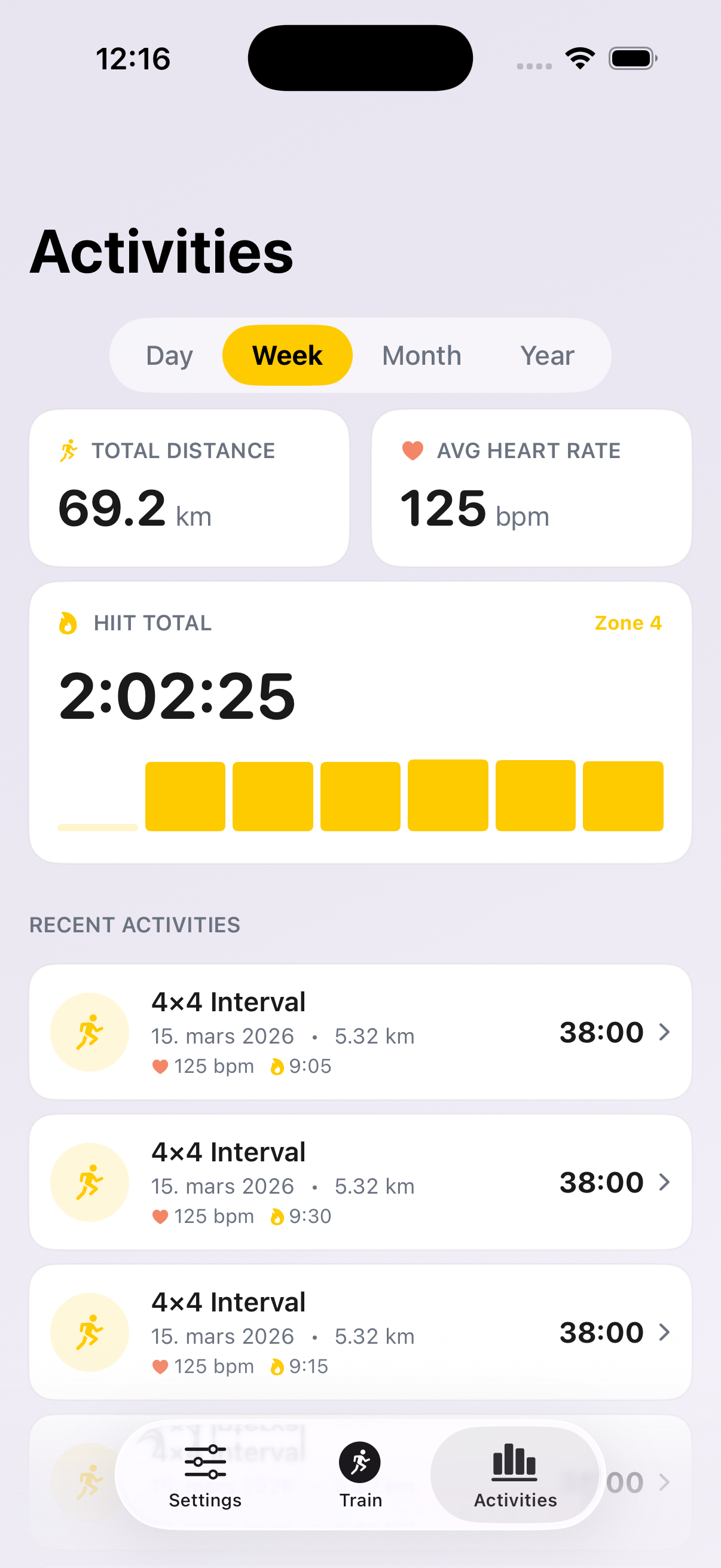 Activities overview with weekly stats and workout history