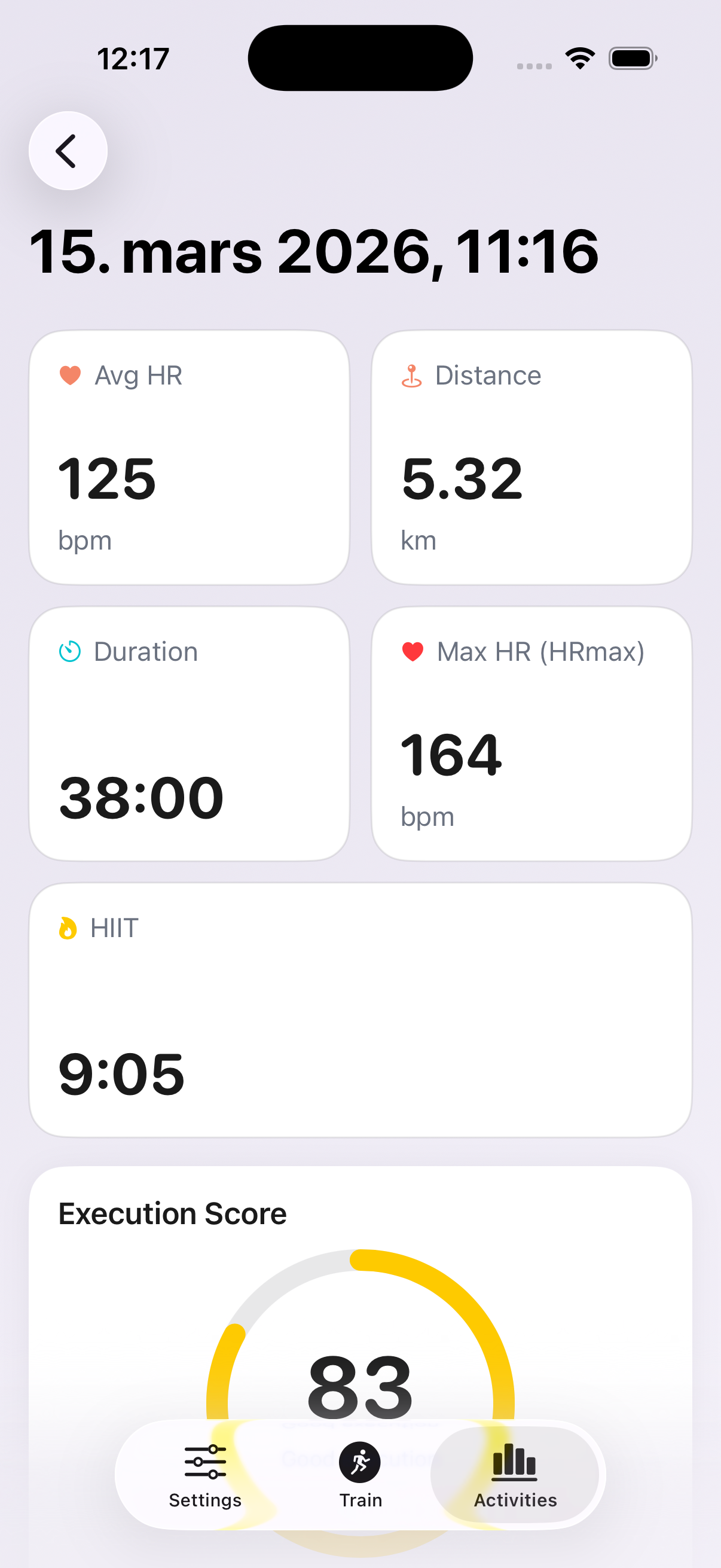 Workout detail with metrics and execution score